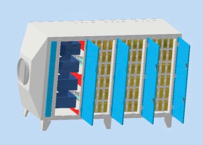 MÁY UV XỬ LÝ KHÍ THẢI – MODEL: QT-UV80